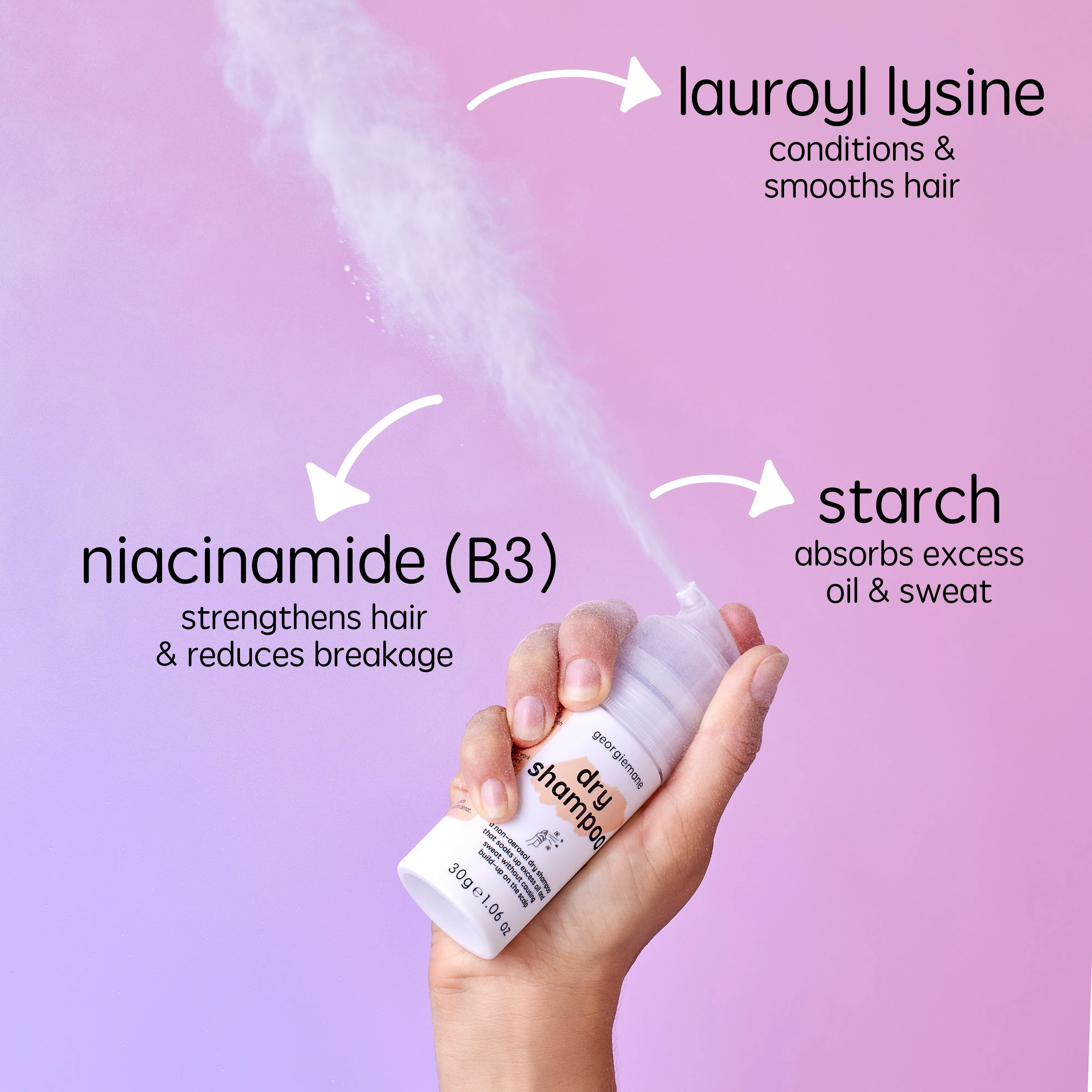 dry shampoo - Image 4