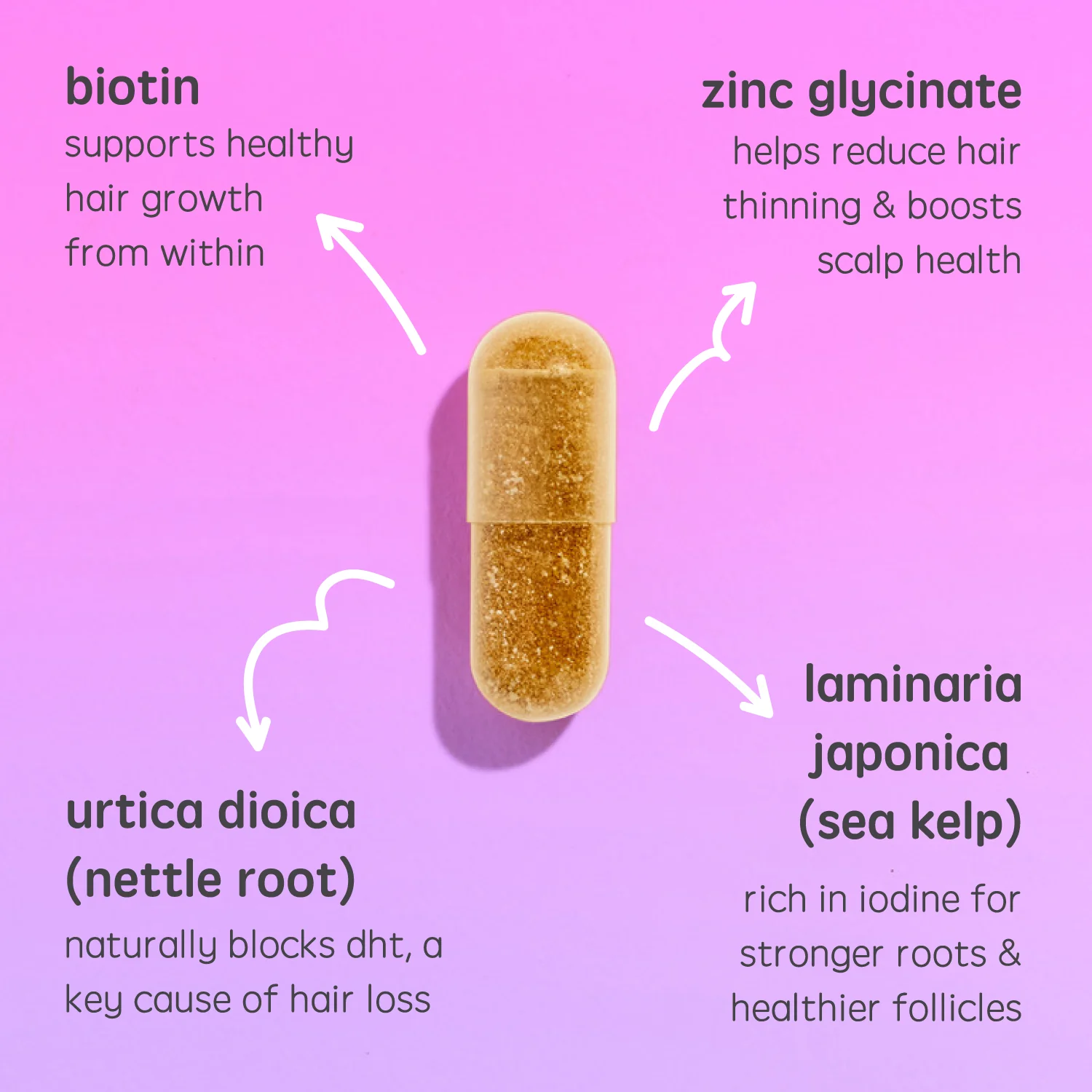 hair growth capsule - Image 5