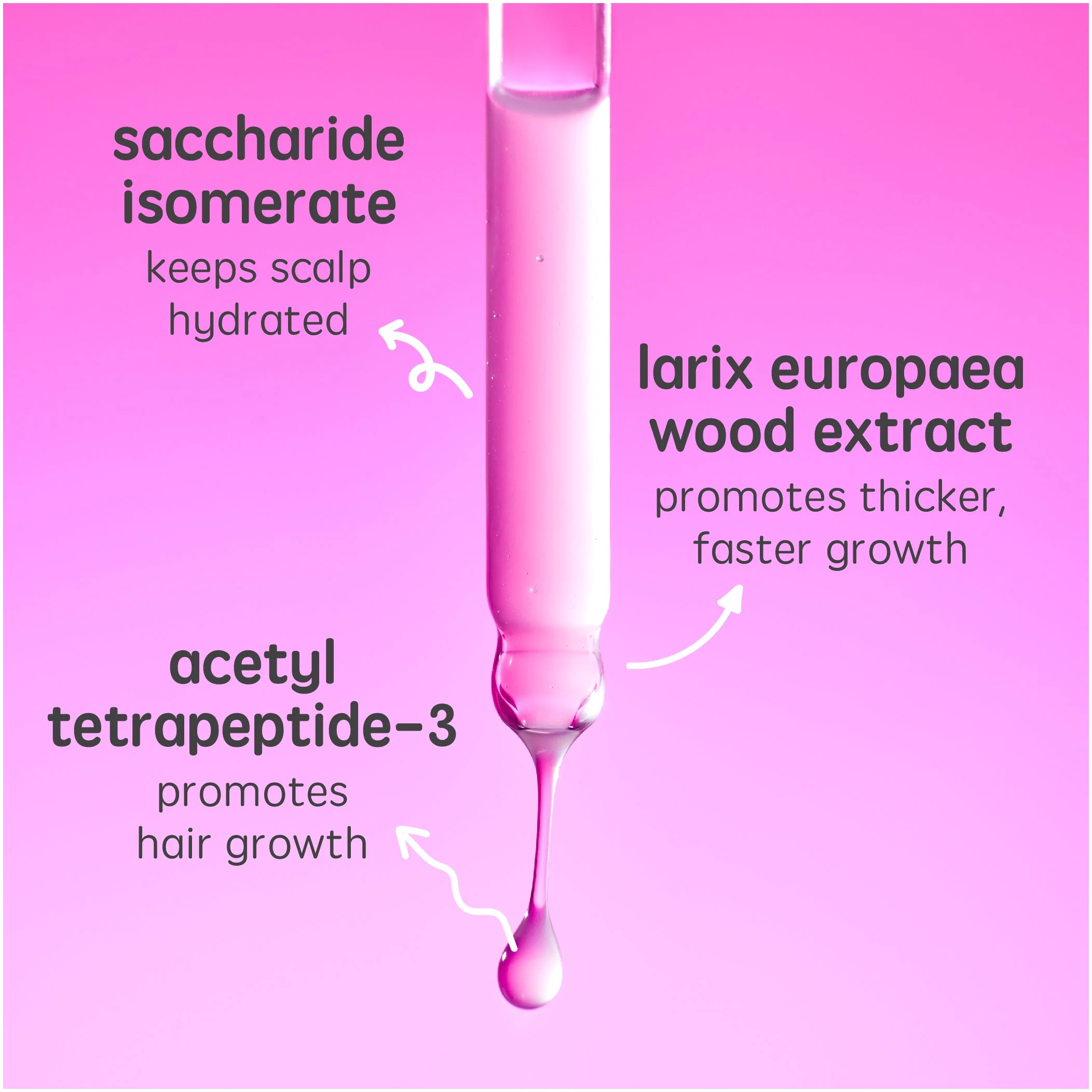 hair growth serum - Image 5