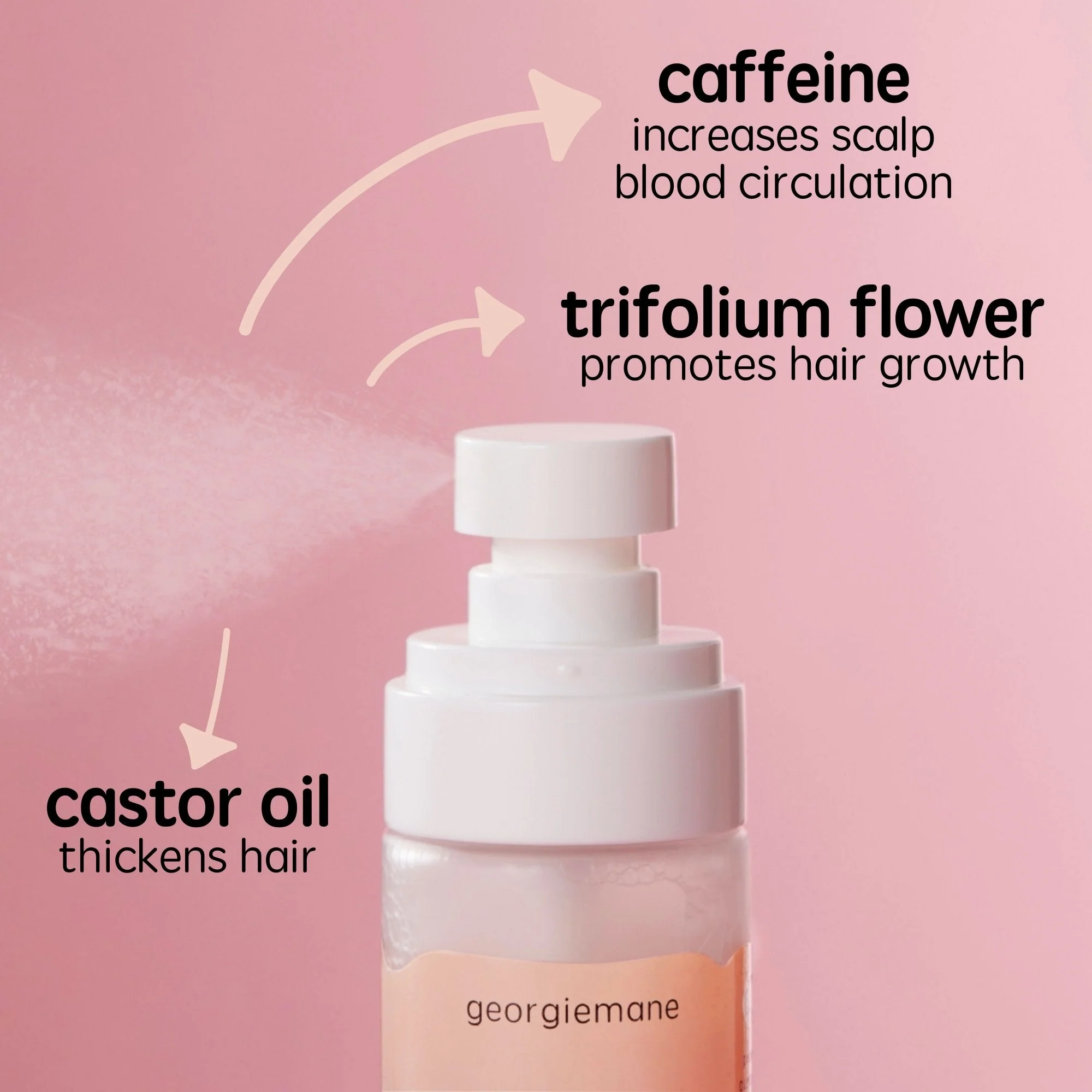 hair growth spray - Image 4