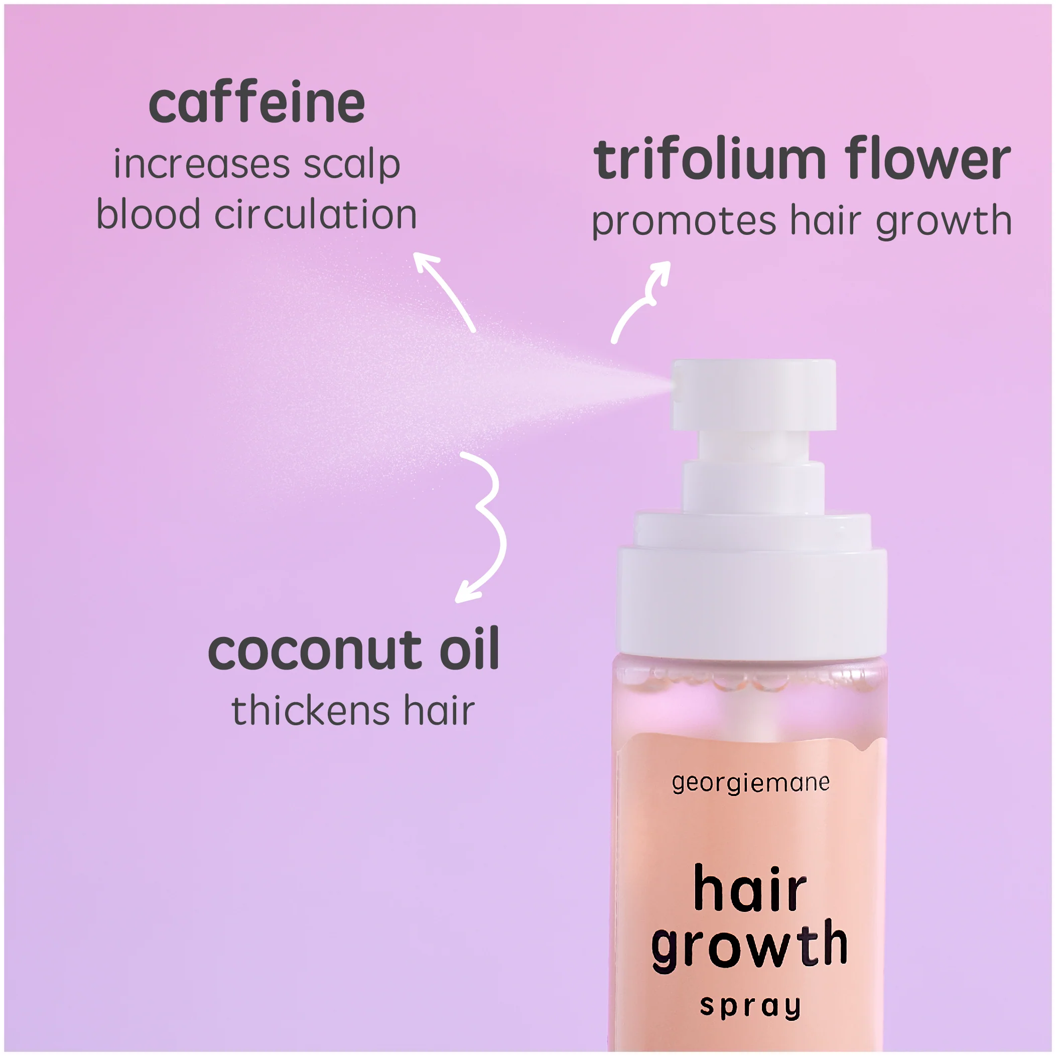 hair growth spray - Image 4