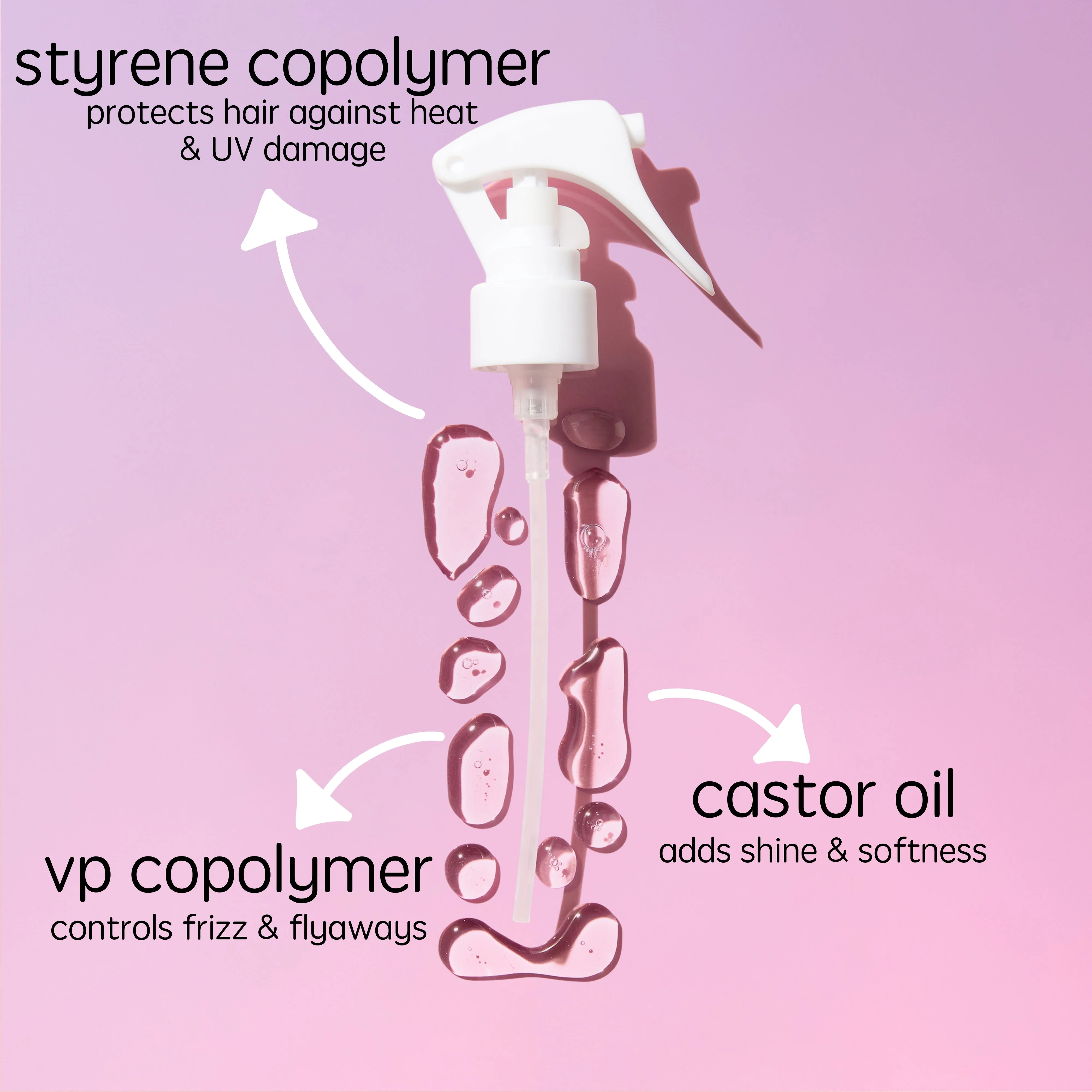 heat protectant spray - Image 4